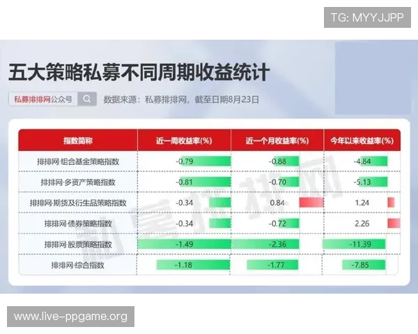 真人赢三张最新版安全性分析及防作弊措施保障玩家游戏体验
